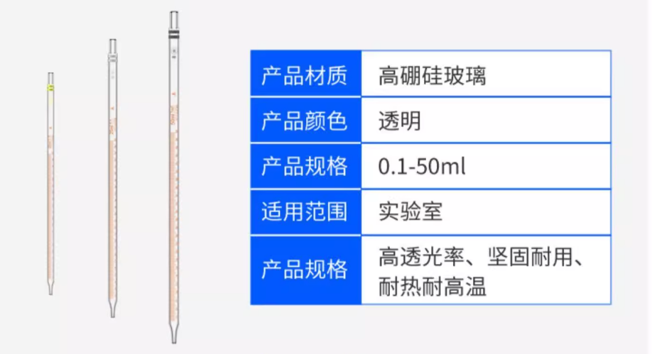 刻度吸管（雪弗尔）